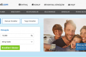 En Uygun Kredi Şartları Nelerdir ? | enuygunkredi.com®