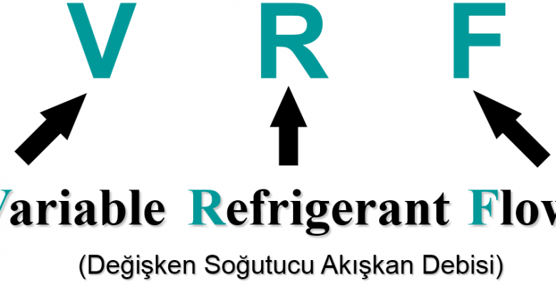 VRF Sitem Tanımı