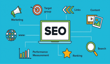 Seo Çalışması Nedir? Nasıl Yapılır? Seo Çalışması Nedir? Nasıl Yapılır?