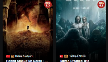 Filmleri Telefondan İzleyebilir Miyim? Filmleri Telefondan İzleyebilir Miyim?