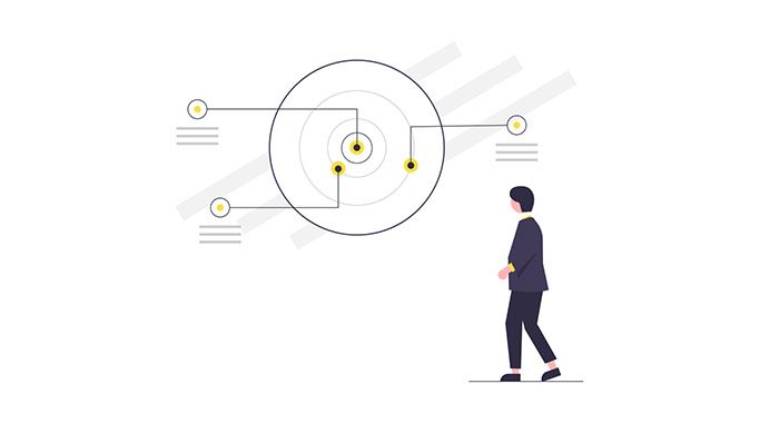 Temel KPI Örnekleri! KPI Ne İçin Kullanılır?