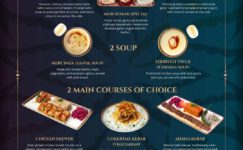 Bali’de Ramazan Sofrası: Sumak Sanur’da Türk Mutfağı ile İftar Deneyimi