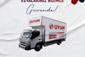 Profesyonel Evden Eve Nakliyat Hizmeti ile Güvenli ve Sorunsuz Taşınma Deneyimi