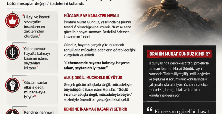 İbrahim Murat Gündüz’den Dikkat Çeken Mesaj: “Allah’ın Yardımı Geldiğinde Bütün Hesaplar Değişir”